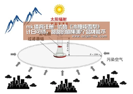 mk体育下载